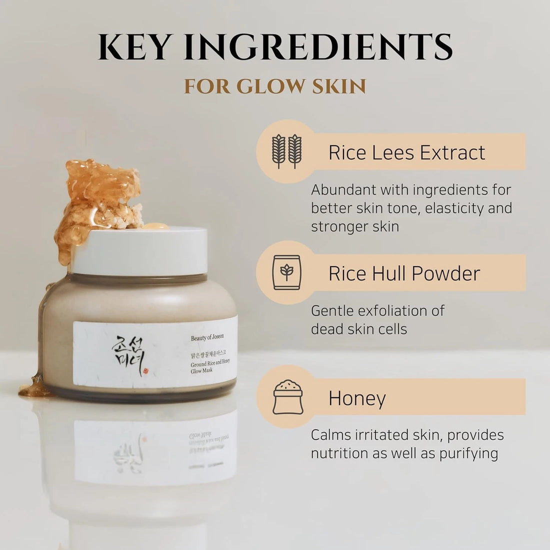 Beauty of Joseon – Ground Rice and Honey Glow Mask-150ml